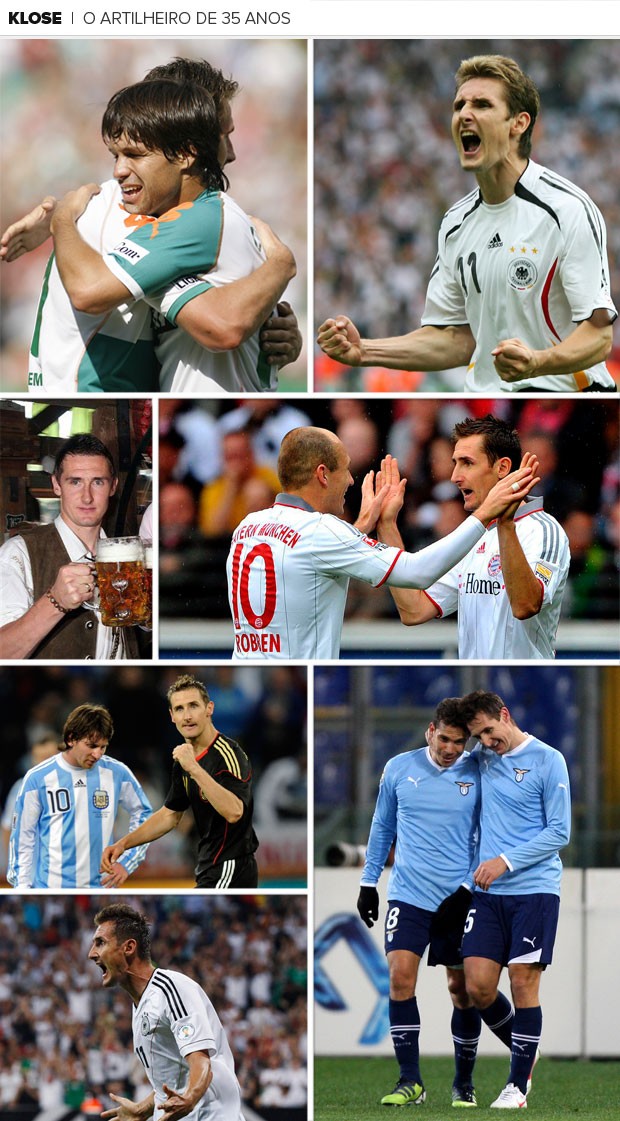 Mosaico klose artilheiro 35 anos (Foto: Editoria de arte / Globoesporte.com)