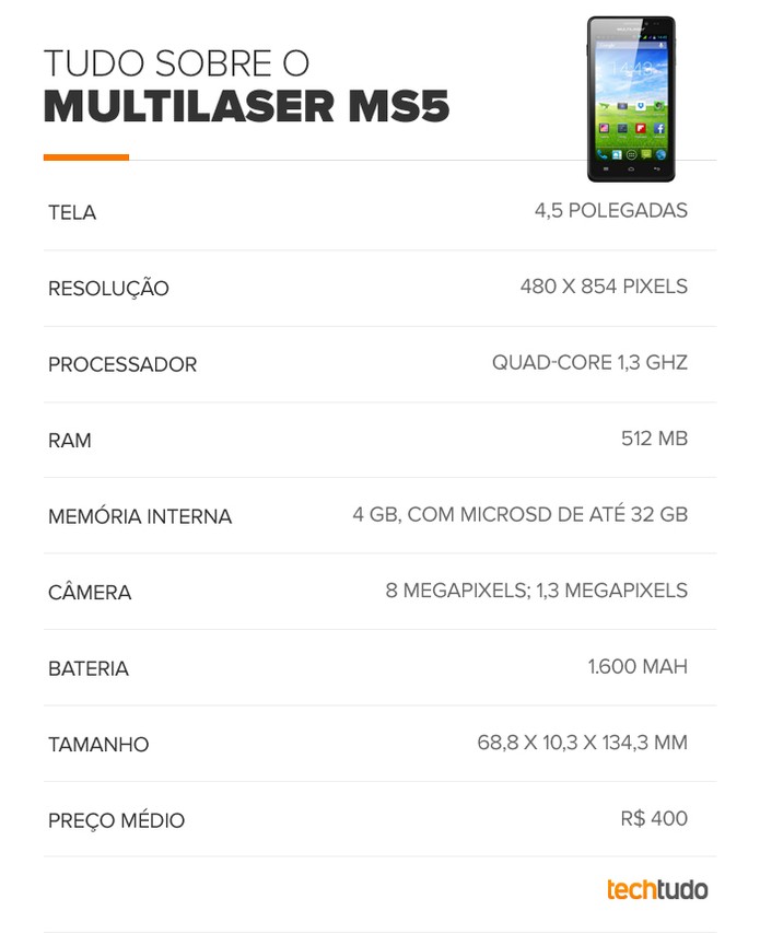 Tabela de especificações técnicas do Multilaser MS5 (Foto: Arte/TechTudo) Tabela de especificações técnicas do Multilaser MS5 (Foto: Arte/TechTudo)