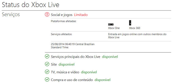 Xbox Live não normalizou os serviços até o momento (Foto: Reprodução) Xbox Live não normalizou os serviços até o momento (Foto: Reprodução)
