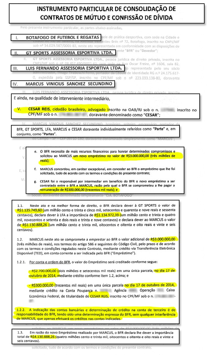 Documentos_CONTRATOS-BOTAFOGO_01 (Foto: Infoesporte)