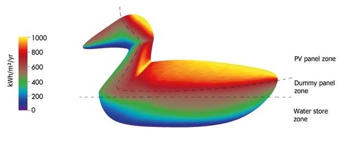 Esquema de funcionamento do Energy Duck (Foto: Divulgação/Land Art Generator Initiative)