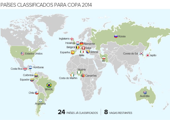 Info_PAISES-CLASSIFICADOS_Copa-2014_5 (Foto: Infoesporte)