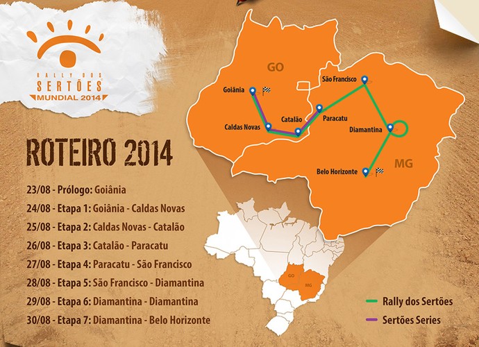 Confira o mapa da 22ª edição do Rally dos Sertões (Foto: Vipcomm)