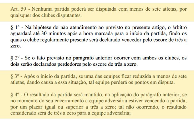 Art. 59 do Regulamento Geral do Campeonato Brasileiro da Série B (Foto: Reprodução)