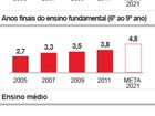 Mato grosso do sul onde fica