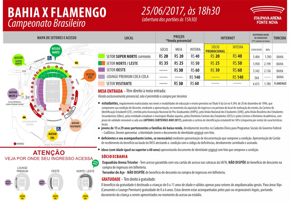 Bahia x Flamengo: mapa de assentos da Arena Fonte Nova (Foto: Divulgação/Arena Fonte Nova)