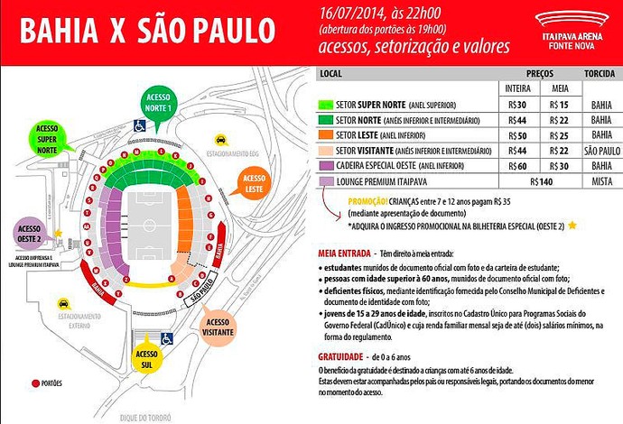 Bahia x São Paulo: ingressos são vendidos a partir deste domingo