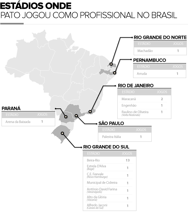 mapa jogos Pato no Brasil (Foto: arte esporte)