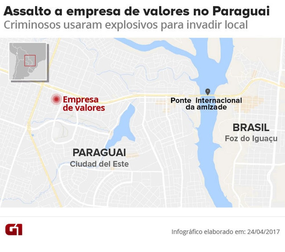  Transportadora de valores em Ciudad del Este fica a 4 quilômetros da Ponte da Amizade, na fronteira com Foz do Iguaçu (Foto: Editoria de Arte/G1)
