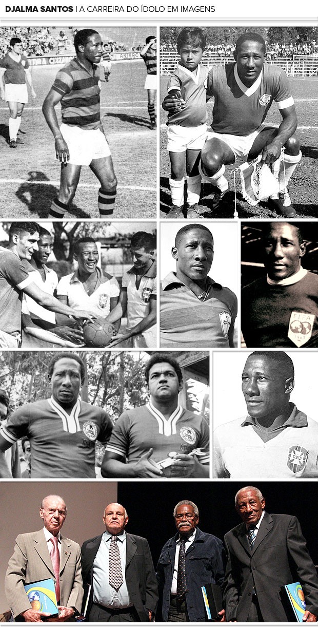 Mosaico Djalma Santos carreira (Foto: Editoria de Arte)