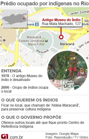 Vale Este: Mapa e arte do Museu do Índio do Rio (Foto: Arte/G1)