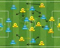 Função tática de Messi e compactação chamam a atenção na vitória do Barcelona contra o City