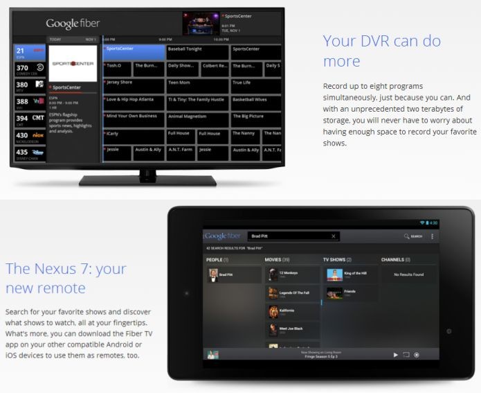 Tecnologia da conexão Fiber conecta televisão e tablet (Foto: Divulgação)