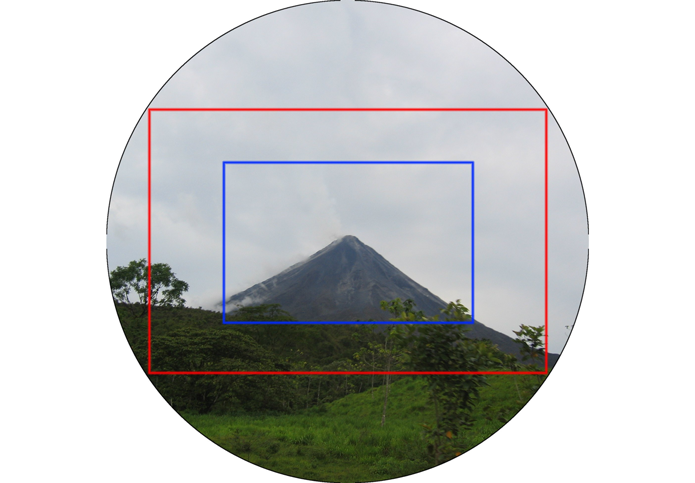 A imagem compara o corte de duas DSLR com sensores diferentes na mesma posição: o retângulo vermelho é o recorte da DSLR full frame e o azul da DSLR normal (Foto: Reprodução/Wikimedia)
