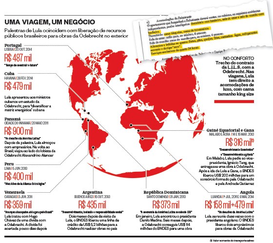 Uma viagem, um negócio (Foto: Revista ÉPOCA/Reprodução) Uma viagem, um negócio (Foto: Revista ÉPOCA/Reprodução)