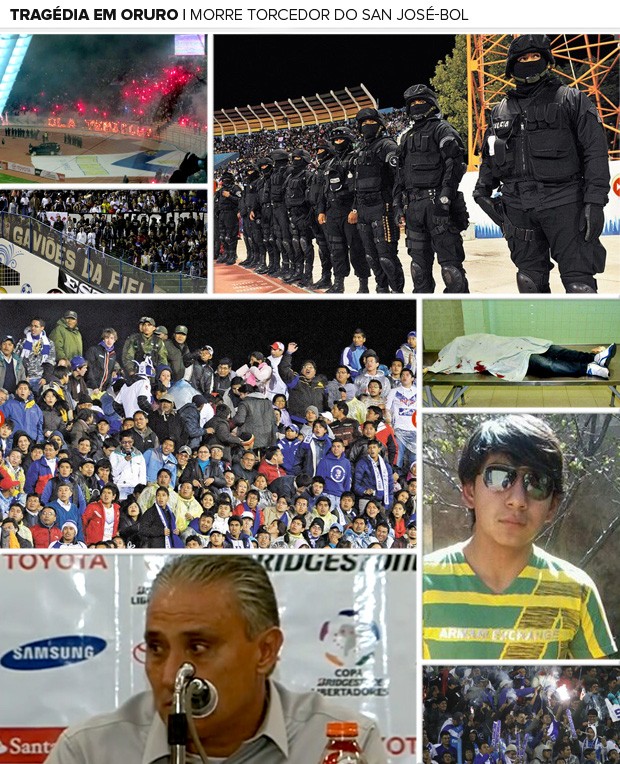 MOSAICO - tragédia torcedor san jose morre libertadores corinthians (Foto: Editoria de arte)