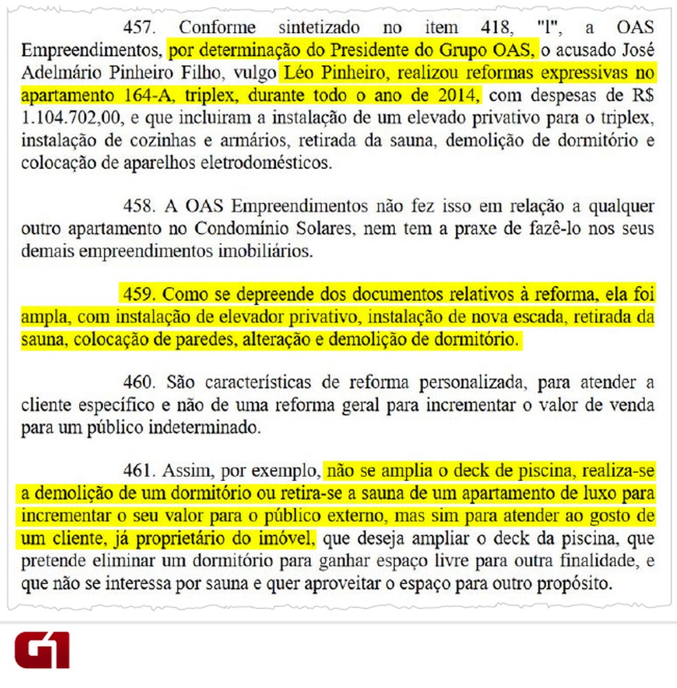  (Foto: Reprodução/Editoria de arte/G1)