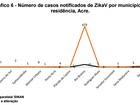 Acre contabiliza 13 casos confirmados do vírus da zika, aponta Saúde