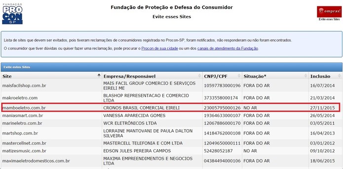 Mambo Eletro aparece na lista de sites a evitar do Procon-SP (Foto: Reprodução/Procon SP)