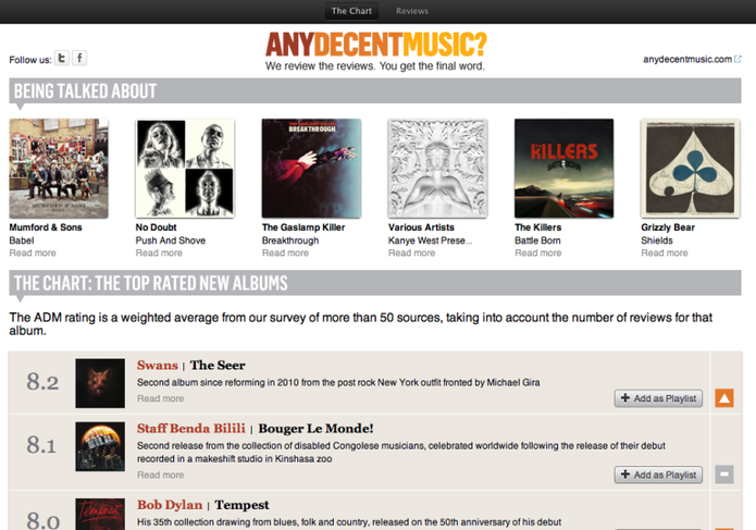 anydecentmusic