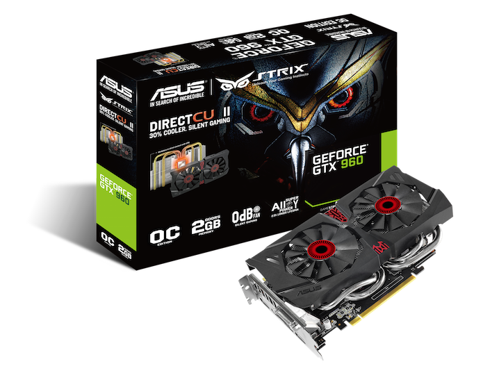 GeForce GTX 960 é uma intermediária com perfil de 'top de linha' (Foto: Divulgação/Nvidia) GeForce GTX 960 é uma intermediária com perfil de 'top de linha' (Foto: Divulgação/Nvidia)