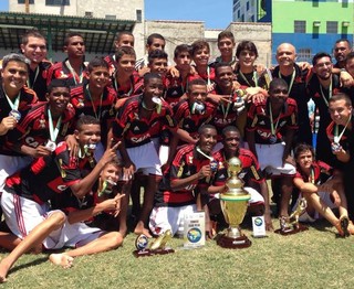 Atual campeão, Fla pega o Corinthians na abertura da Copa Brasil Infantil