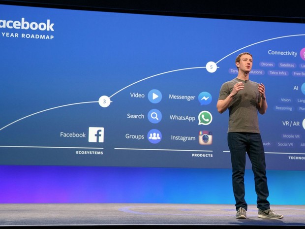 MArk Zuckerberg detalhou planos da empresa na conferência para desenvolvedores F8 (Foto: Divulgação/Mark Zuckerberg)