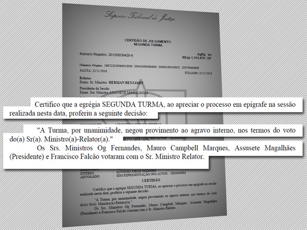 Certidão de julgamento da Segunda Turma (Foto: Superior Tribunal de Justiça)