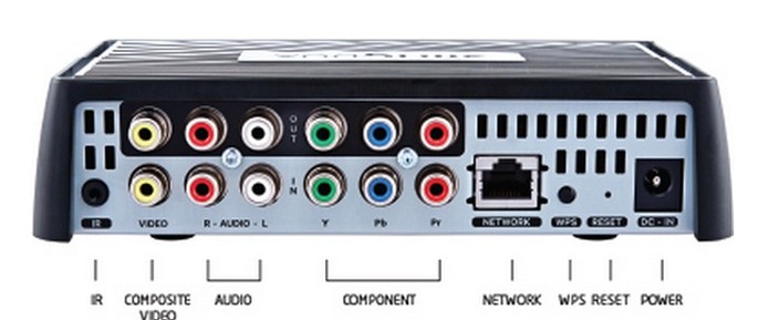 Aparelho não possui entrada HDMI (Foto: Divulgação/Sling Media)
