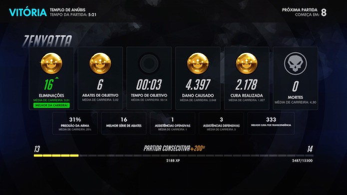 Overwatch: medalhas de ouro oferecem bônus consideráveis (Foto: Reprodução/Victor Teixeira)