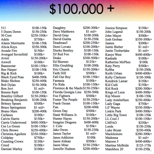 justin-bieber-booking-fee-lady-gaga-book