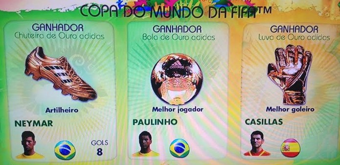 Neymar sagrou-se artilheiro da Copa do Mundo 2014 (Foto: Reprodução / TechTudo) Neymar sagrou-se artilheiro da Copa do Mundo 2014 (Foto: Reprodução / TechTudo)