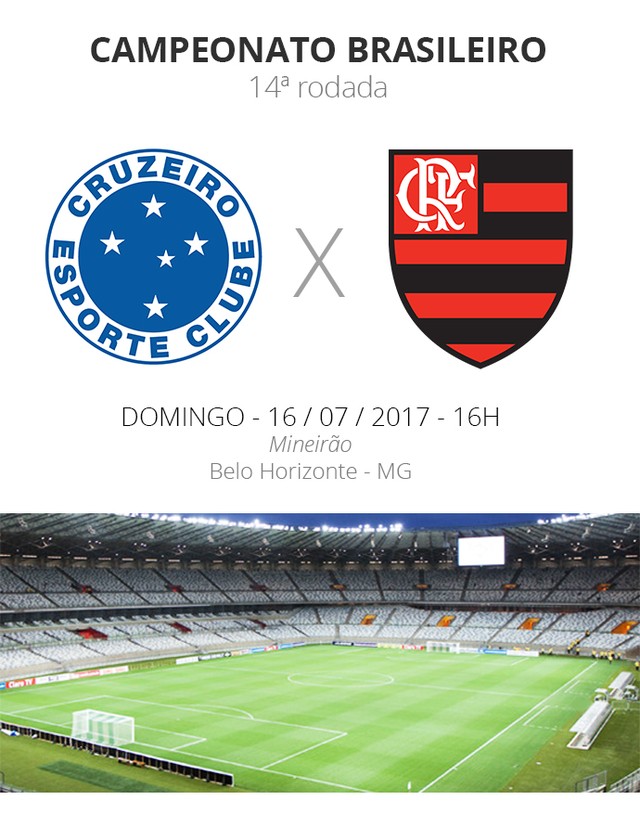 ficha_dos_jogos_14rodada_cruzeiro_x_flamengo.jpg