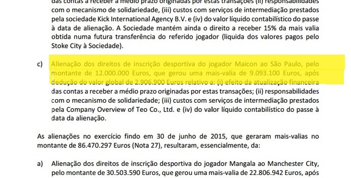 Balanço do Porto divulga venda de Maicon por 12 milhões de euros (Foto: Reprodução)