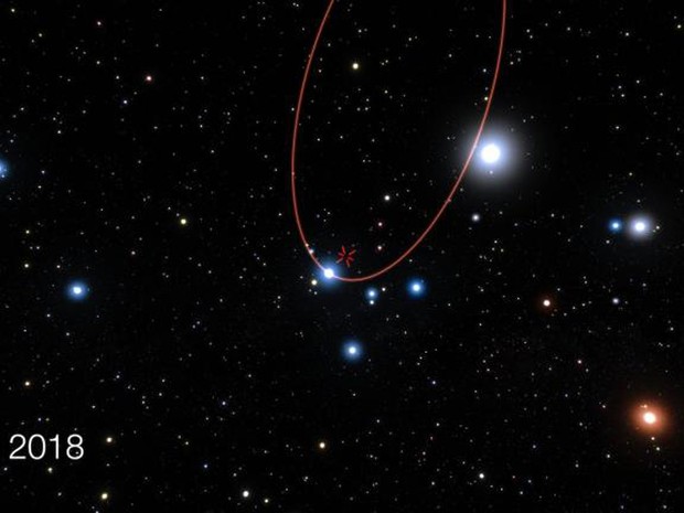  Ilustração mostra estrelas orbitando buraco negro supermaciço no centro da Via Láctea  (Foto: ESO/L. Calçada)