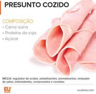 EuAtleta Embutidos_Presunto Cozido_2 (Foto: Eu Atleta | Arte Info)