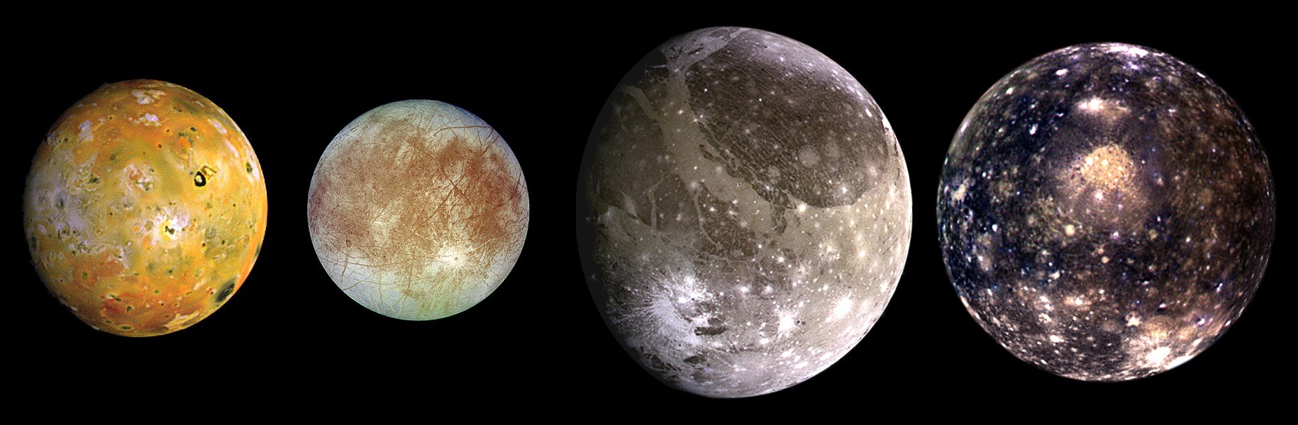 Luas de Júpiter descobertas por Galileu (Foto: Wikimedia/NASA/JPL/DLR)