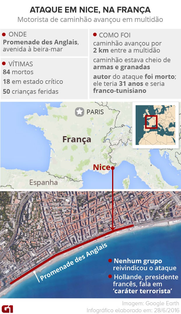VALE ESSA! Ataque em Nice, na França. (Foto: G1)