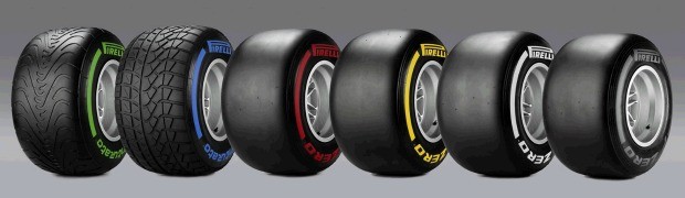 Fórmula 1 pneus 2012 Pirelli (Foto: Reprodução)