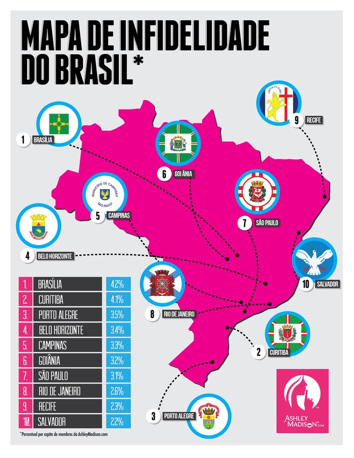 [Image: mapa-da-infidelidade-no-brasil-junho2015.jpg]