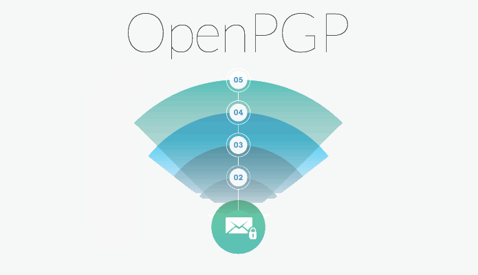 Facebook passa a usar OpenPGP para proteger e-mails (Foto: Reprodução/OpenPGP.org)