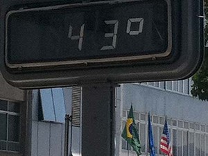 Em Copacabana, na Avenida Atlântica, termômetro chegou a marcar 43 graus. (Foto: Cristiane Cardoso/G1)