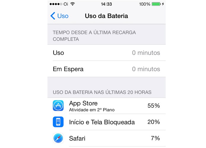 Agora dá para saber quais aplicativos estão detonando a bateria no iOS 8 (Foto: Reprodução/Edivaldo Brito)