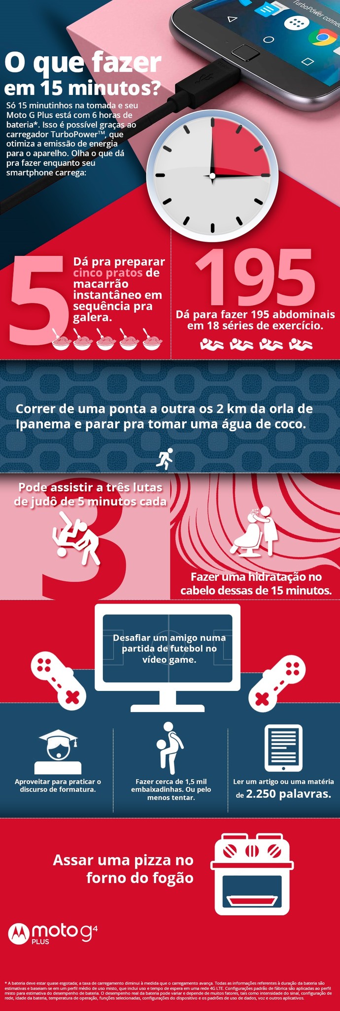 Motorola infográfico (Foto: Divulgação)