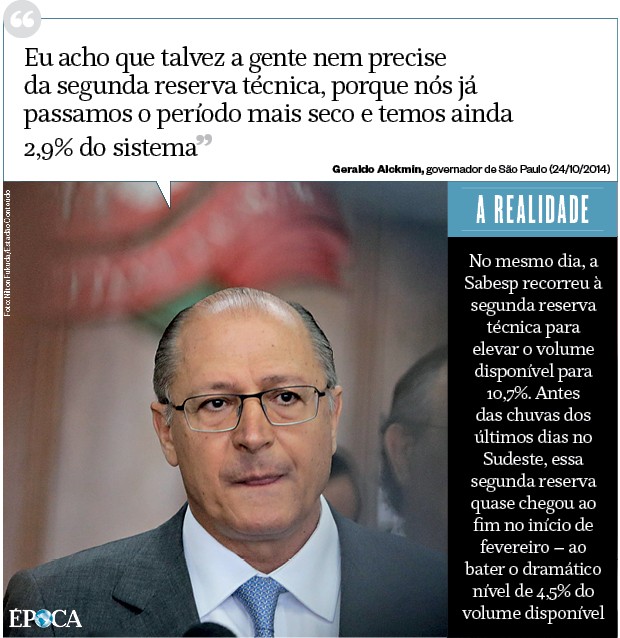 Choque de realidade - Alckmin  (Foto: Nilton Fukuda/Estadão Conteúdo)