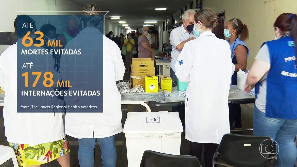 Vacinas conta Covid salvaram até 63 mil idosos nos primeiros oito meses