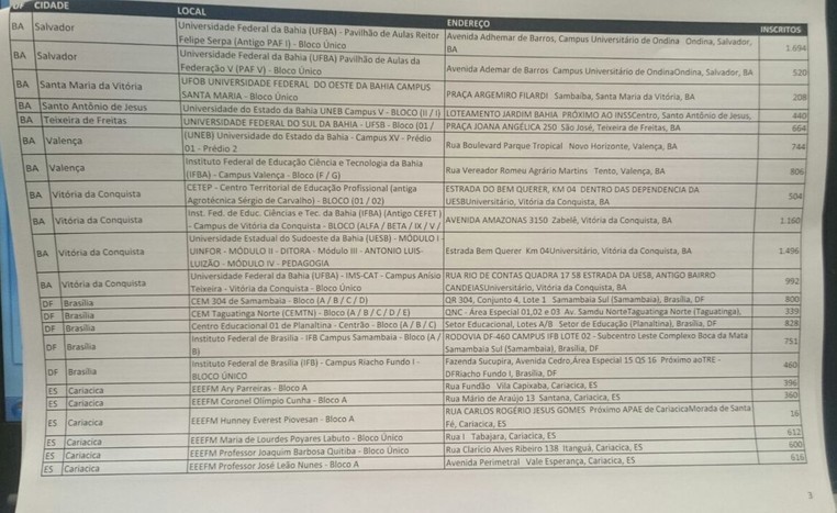 Lista das escolas ocupadas que terão Enem adiado - 03 (Foto: Mateus Rodrigues/G1)