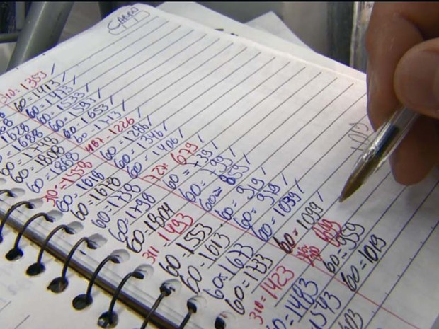 Anotar contas em caderno é um meio para controlar gastos (Foto: Reprodução/EPTV)