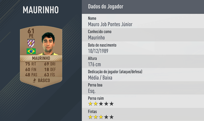 maurinho