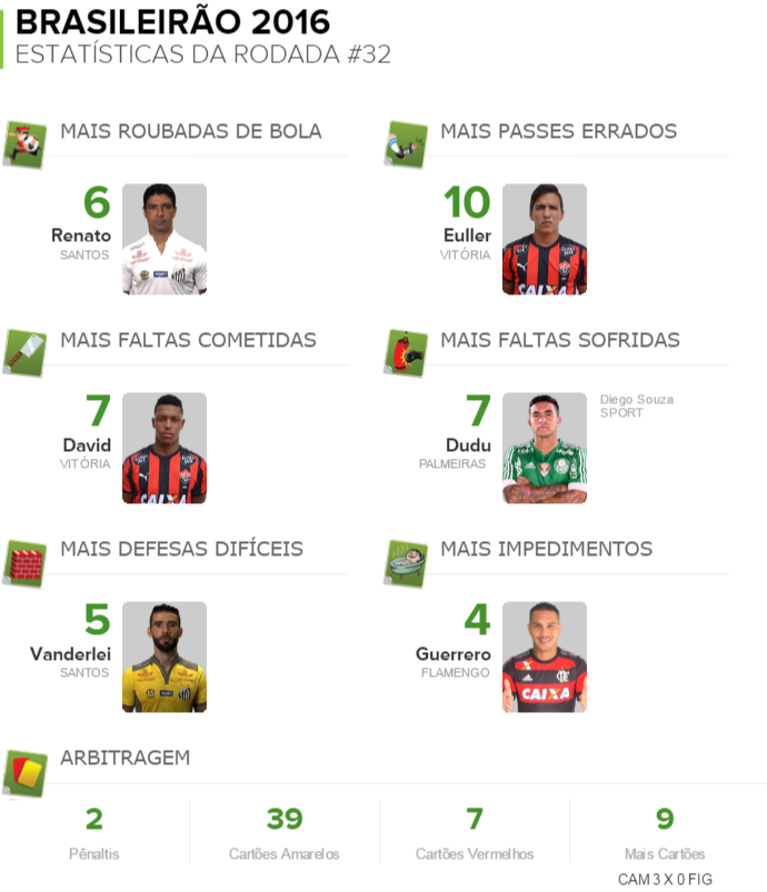 pacotao_da_rodada.png